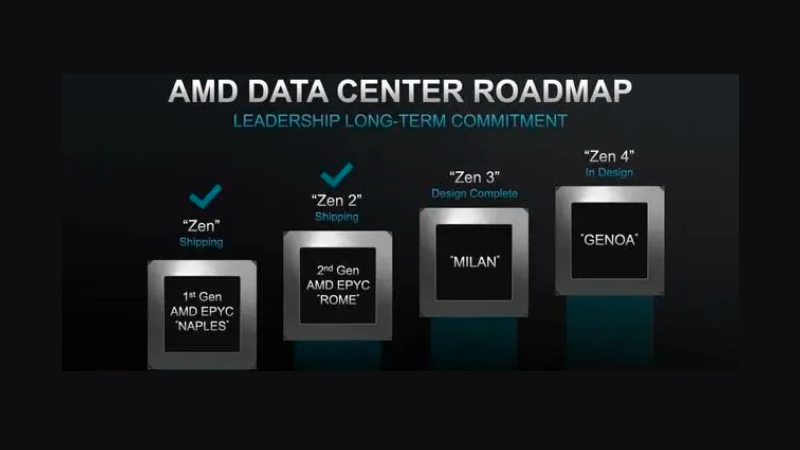 2021第三季度企業SSD價格漲幅直逼15%