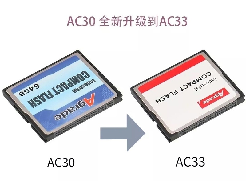 Agrade睿達工業(yè)級CF卡