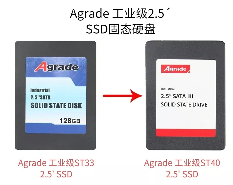 Agrade睿達工業(yè)級SSD