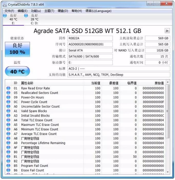工業級SSD