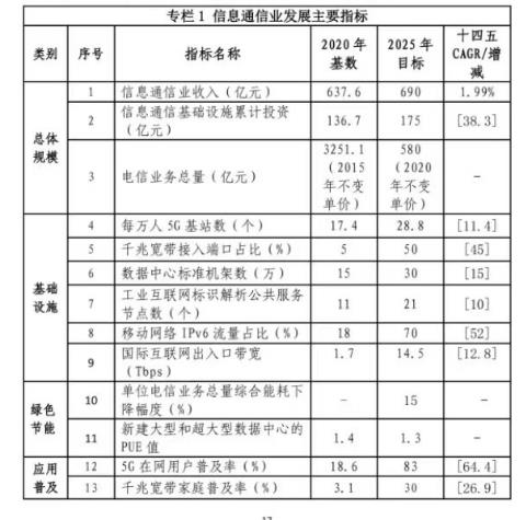 360截圖20210906155356543